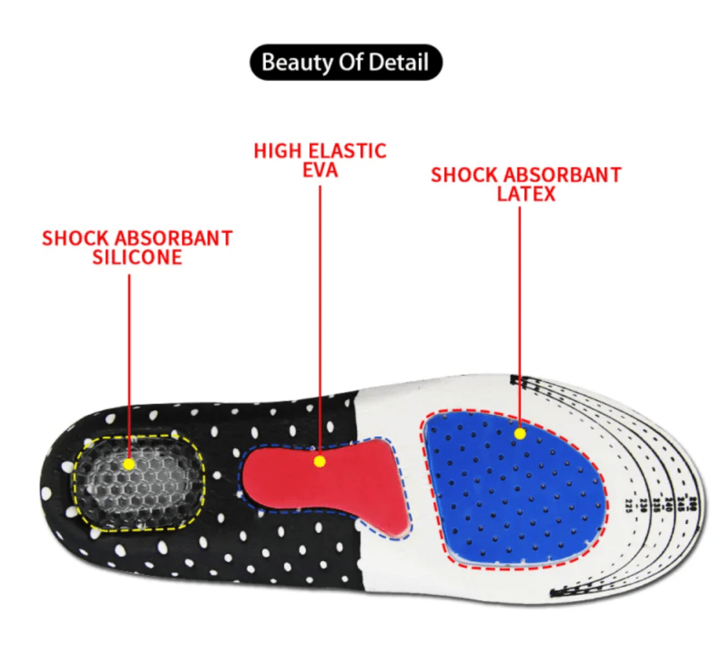 Thick EVA Heel-Cushion Insoles – Shock-Absorbing, 1 or 2 Pairs - Insoles - Apex Therapy