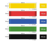 Thin Latex Mini Bands – 5 Strengths, Single or 5-Pack - Resistance Bands - Apex Therapy