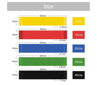 Thin Latex Mini Bands – 5 Strengths, Single or 5-Pack - Resistance Bands - Apex Therapy