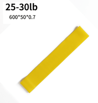 Thin Latex Mini Bands – 5 Strengths, Single or 5-Pack - Resistance Bands - Apex Therapy